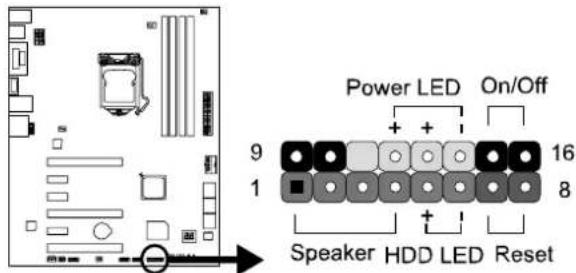 BIOSTAR Hi-Fi Z87X 3D - PANEL1: Front Panel Header - 1