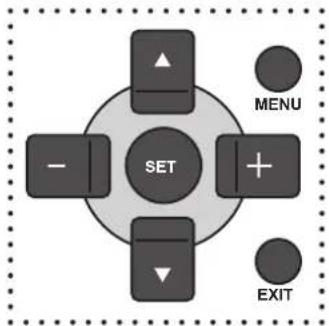 AG Neovo PN-46 - Navigating the OSD menu using the remote control4.1.1 - 1