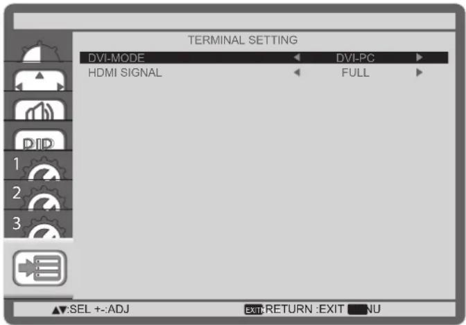 AG Neovo PN-46 - Item Description - 9