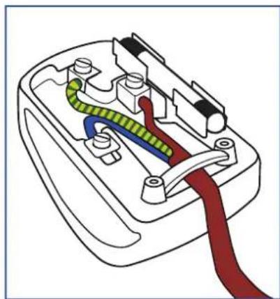 AG Neovo PN-46 - How to connect a plug: - 1
