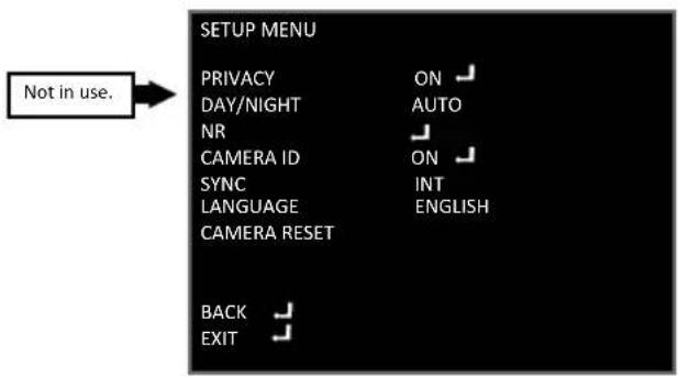 Not in use. SETUP MENU PRIVACY ON DAY/NIGHT AUTO NR CAMERA ID ON SYNC INT LANGUAGE ENGLISH CAMERA RESET BACK EXIT