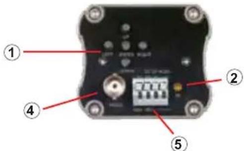 Labeled diagram of an electronic device with numbered components and a central display showing ports and connections.