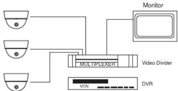 Provision-ISR DI-325CS(PL)-W - Operation Steps - 4