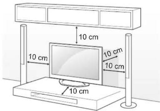 10 cm 10 cm 10 cm 10 cm 10 cm