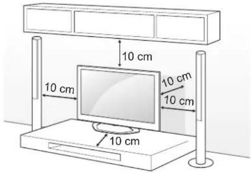 10 cm 10 cm 10 cm 10 cm 10 cm