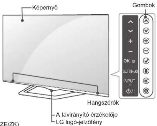 Képernyő Gombok OK ○ SETTINGS INPUT I Hangszórók A távirányító érzékelője LG logó-jelzőfény ZE/ZK)