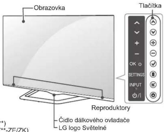 Obrazovka Tlačitka OK ○ SETTINGS INPUT +/I Reproduktory Čidlo dálkového ovladače LG logo Světelné **-ZE/ZK)