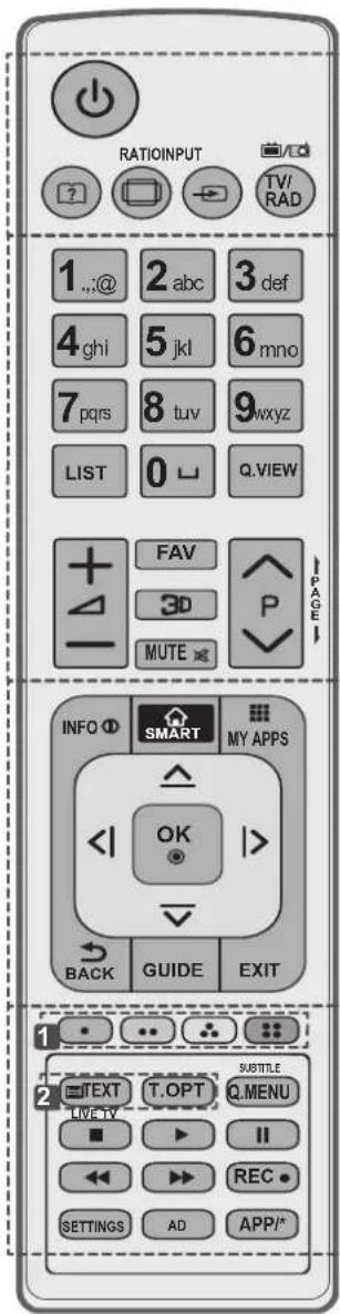 RATIOINPUT TV/RAD 1...@ 2 abc 3 def 4 ghi 5 jkl 6 mno 7 pqrs 8 tuv 9 wxyz LIST 0 ↩ Q.VIEW + FAV 3D P MUTE ✗ PAGE INFO SMART MY APPS OK BACK GUIDE EXIT SUBTITLE T.OPT Q.MENU LIVE TV II REC SETTINGS AD APP*