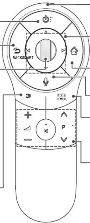 LG 47LA691 - Disc (OK) - 1