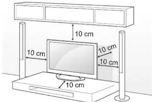 10 cm 10 cm 10 cm 10 cm 10 cm