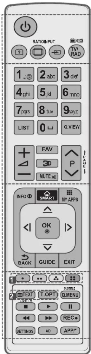 RATIOINPUT TV/RAD 1..@ 2 abc 3 def 4 ghi 5 jkd 6 mno 7 pqrs 8 tuv 9 wxyz LIST 0 Q.VIEW FAV 3D P MUTE INFO SMART MY APPS OK BACK GUIDE EXIT 1 TEXT T.OPT SUBTITLE LIVE TV Q.MENU REC SETTINGS AD APP/+