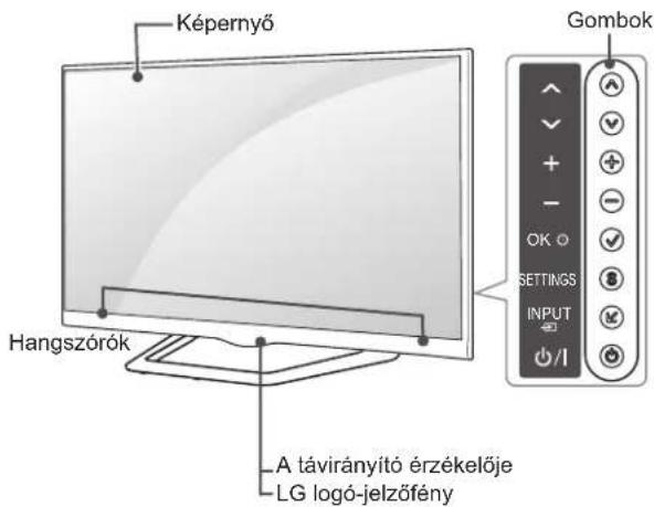 Képernyő Hangszórók A távirányító érzékelője LG logó-jelzőfény Gombok