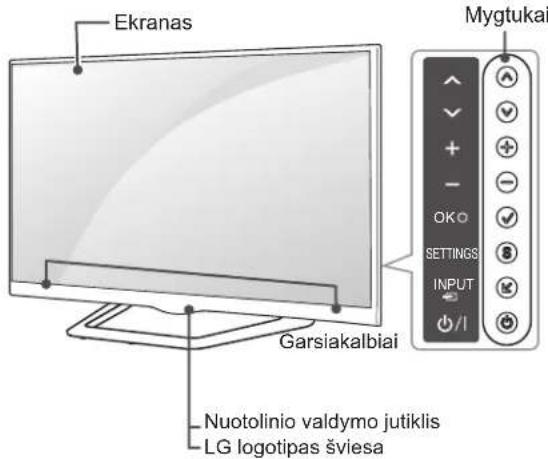 Ekranas Mygtukai Garsiakalbiai Nuotolinio valdymo jutiklis LG logotipas šviesa
