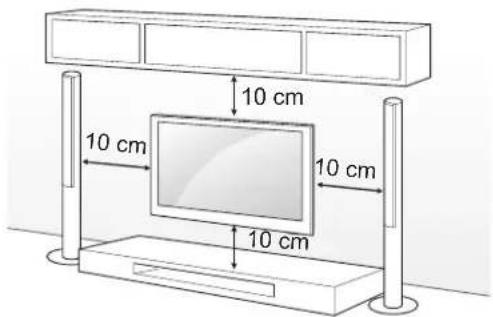 10 cm 10 cm 10 cm 10 cm