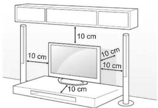 10 cm 10 cm 10 cm 10 cm 10 cm