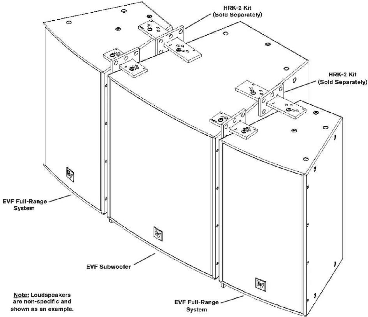 HRK-2 Kit (Sold Separately) HRK-2 Kit (Sold Separately) EVF Full-Range System EVF Subwoofer Note: Loudspeakers are non-specific and shown as an example. EVF Full-Range System