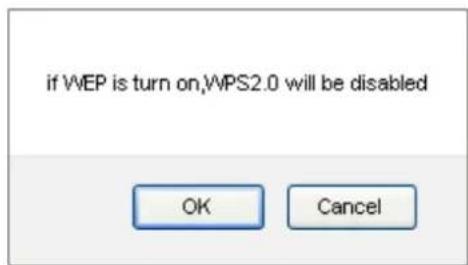 if WEP is turn on,VWPS2.0 will be disabled OK Cancel