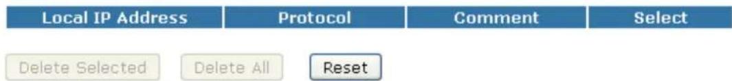 Local IP Address Protocol Comment Select Delete Selected Delete All Reset
