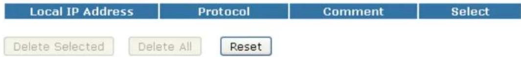 Local IP Address Protocol Comment Select Delete Selected Delete All Reset