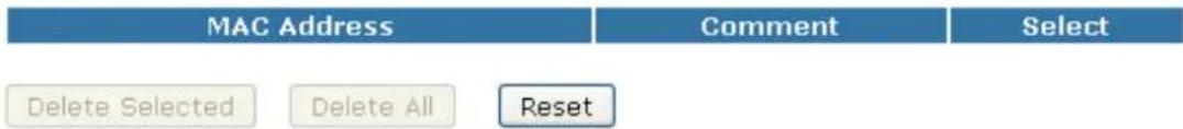 MAC Address Comment Select Delete Selected Delete All Reset
