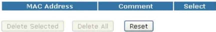 MAC Address Comment Select Delete Selected Delete All Reset