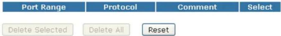 Port Range Protocol Comment Select Delete Selected Delete All Reset