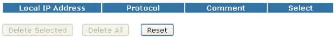 Local IP Address Protocol Comment Select Delete Selected Delete All Reset