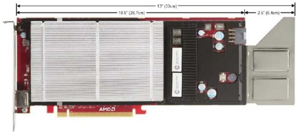 10.5" (26.7cm) 13" (33cm) 2.5" (6.4cm) AMD