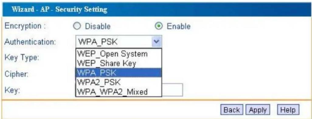 Wizard - AP - Security Setting Encryption : ○ Disable ○ Enable Authentication: WPA_PSK Key Type: WEP_Open System WEP_Share Key Cipher: WPA_PSK WPA2_PSK Key: WPA_WPA2_Mixed Back Apply Help