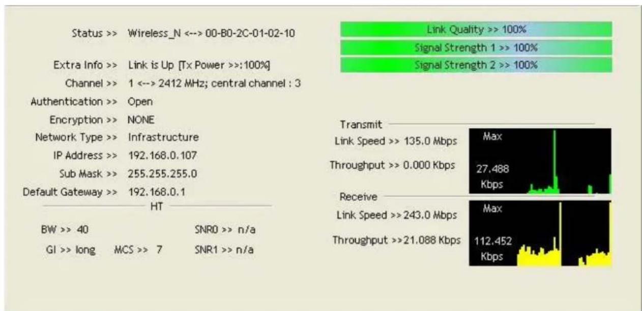 Zonet ZEW1642S - Link Status - 1