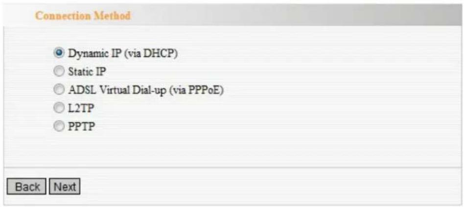 Connection Method Dynamic IP (via DHCP) Static IP ADSL Virtual Dial-up (via PPPoE) L2TP PPTP Back Next