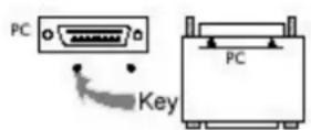 Teklynx Labelview 9.1 Basic - Hardware key protection - 1