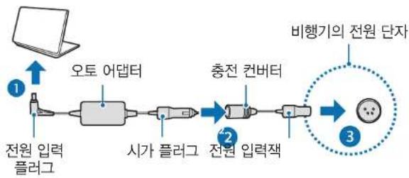 SAMSUNG NT930X3G - 비행기 충전 컨버터 사용 시 - 1