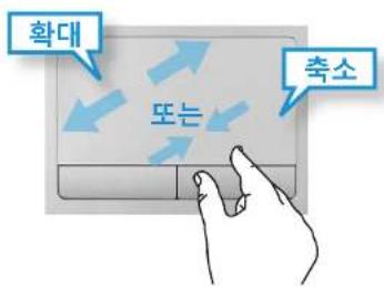SAMSUNG NT450R5G-X54 - 이미지/텍스트 확대 및 축소 기능 - 1