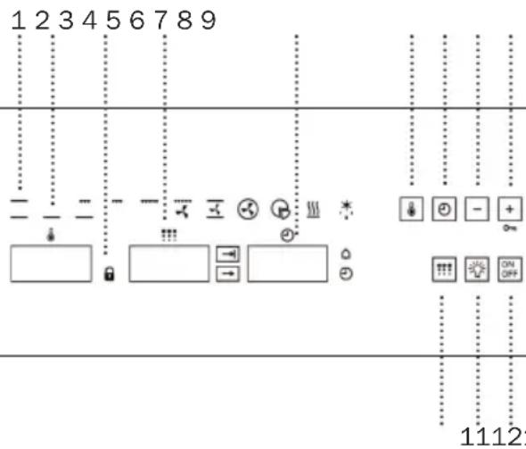 1 2 3 4 5 6 7 8 9 11 12