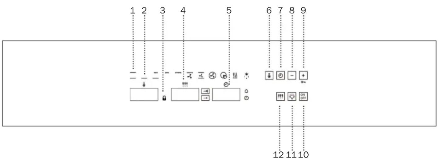 1 2 3 4 5 6 7 8 9 12 11 10