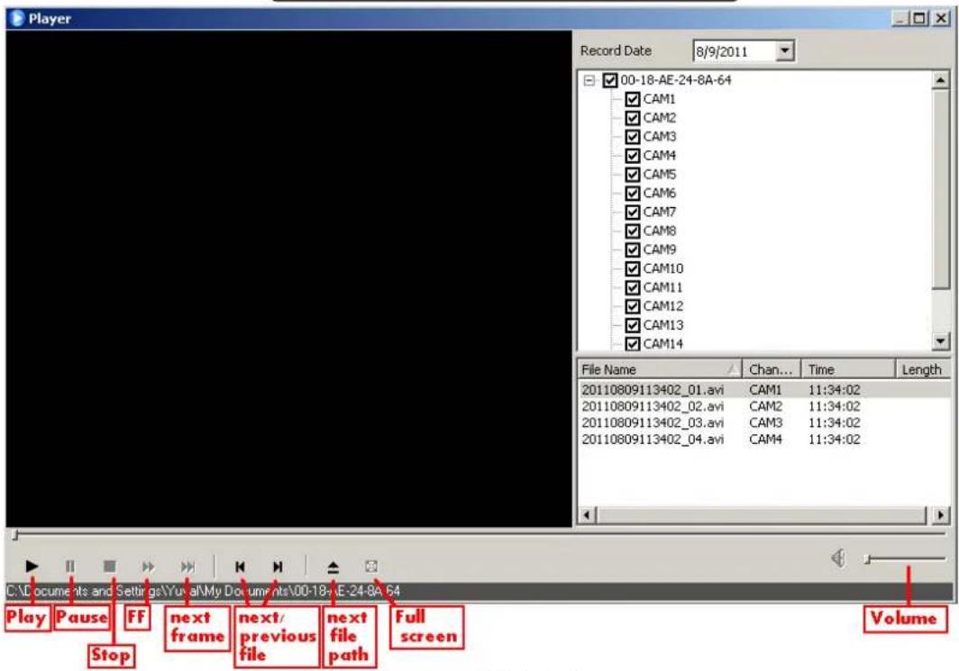 Player Record Date 8/9/2011 00-18-AE-24-8A-64 CAM1 CAM2 CAM3 CAM4 CAM5 CAM6 CAM7 CAM8 CAM9 CAM10 CAM11 CAM12 CAM13 CAM14 File Name Chan... Time Length 20110809113402_01.avi CAM1 11:34:02 20110809113402_02.avi CAM2 11:34:02 20110809113402_03.avi CAM3 11:34:02 20110809113402_04.avi CAM4 11:34:02 C:\Documents and Settings\You.\My Documents\00-18-AE-24-8A-64 Play Pause FF next frame next/previous file next file path Full screen Volume Stop