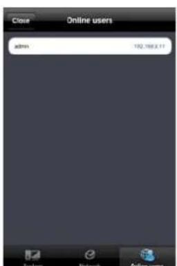 Close Online users admin 102.168.3.11 System Network Online users