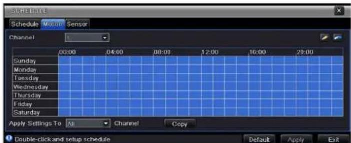 SCHEDULE Schedule Motion Sensor Channel 1 Sunday 00:00 04:00 08:00 12:00 16:00 20:00 Monday Tuesday Wednesday Thursday Friday Saturday Apply Settings To All Channel Copy Double-click and setup schedule Default Apply Exit