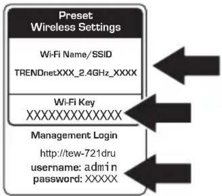 graph TD A["Preset Wireless Settings"] --> B["Wi-Fi Name/SSID"] B --> C["TRENDnetXXX_2.4GHz_XXXX"] A --> D["Wi-Fi Key XXXXXXXXXXXXX"] A --> E["Management Login http://tew-721dru username: admin password: XXXXX"]