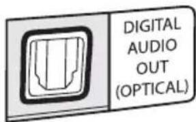 DIGITAL AUDIO OUT (OPTICAL)