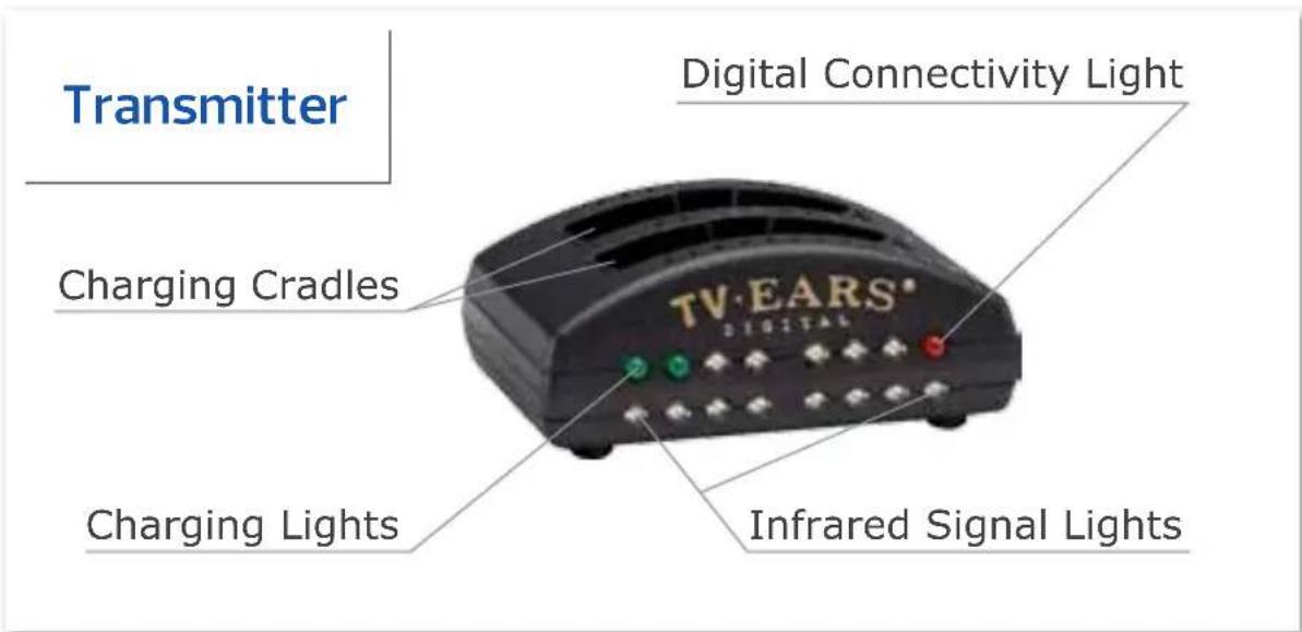 Transmitter Charging Cradles TV·EARS® Digital Connectivity Light Charging Lights Infrared Signal Lights