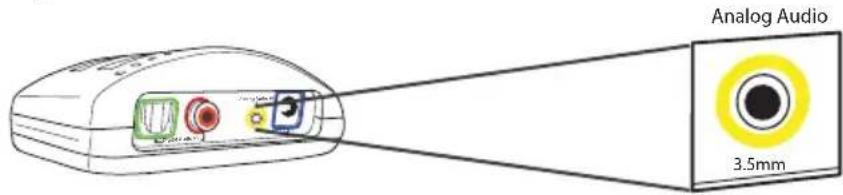 Analog Audio 3.5mm