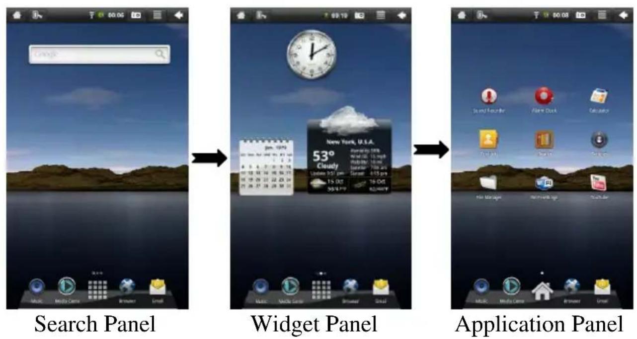SYLVANIA SYNET7LP - NAVIGATING THE HOME SCREEN PANELS - 1
