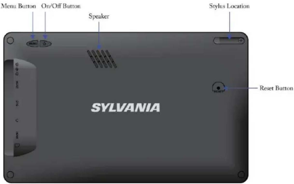 Menu Button On/Off Button Speaker Stylus Location Sylvania Reset Button