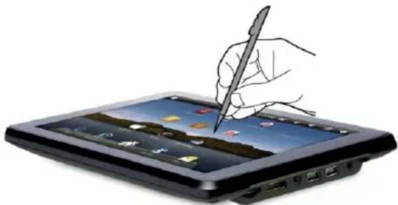 SYLVANIA SYNET7LP - Using your Stylus: - 1