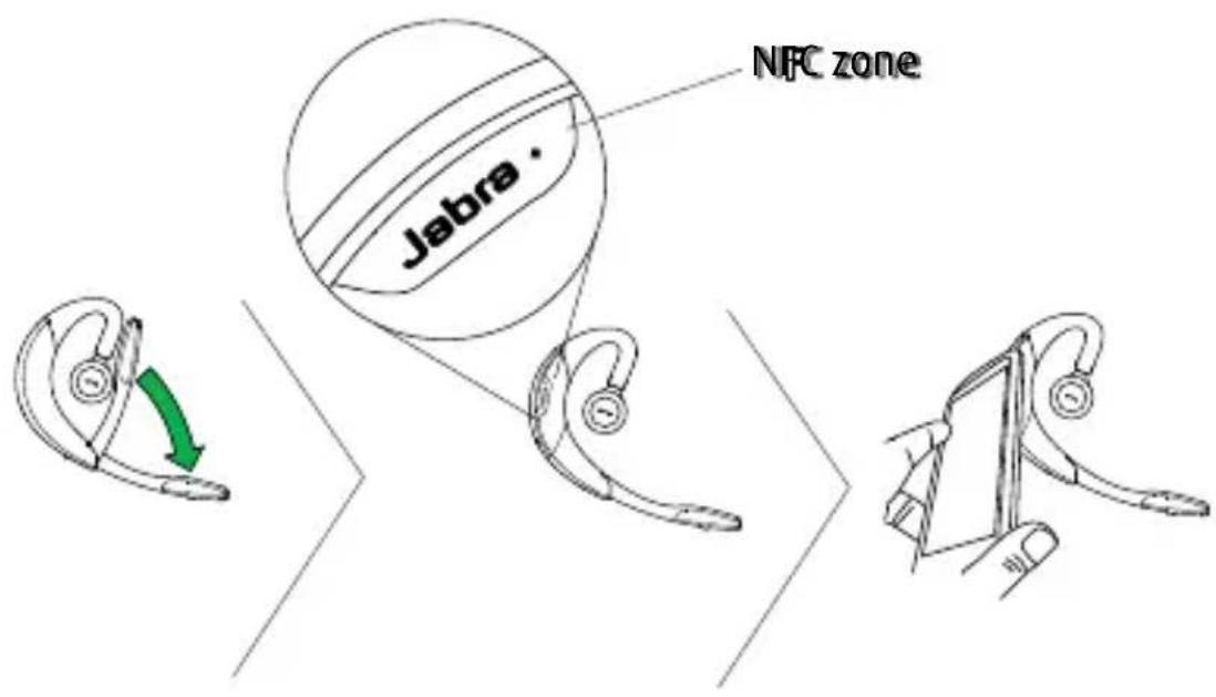 NIPC zone Jabra.