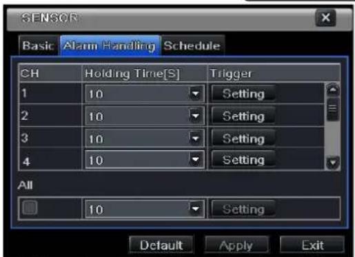 SENSOR Basic Alarm Handling Schedule CH Holding Time[S] Trigger 1 10 Setting 2 10 Setting 3 10 Setting 4 10 Setting All 10 Setting Default Apply Exit