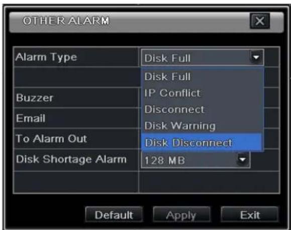 OTHER ALARM Alarm Type Disk Full Disk Full IP Conflict Disconnect Disk Warning Disk Disconnect 128 MB Default Apply Exit