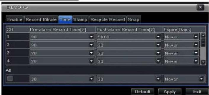RECORD Enable Record Bitrate Time Stamp Recycle Record Snap CH Pre-alarm Record Time[S] Post-alarm Record Time[S] Expire[Days] 1 30 5X60 Never 2 30 30 Never 3 30 30 Never 4 30 30 Never All 30 30 Never Default Apply Exit
